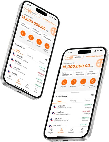 copy trade banner