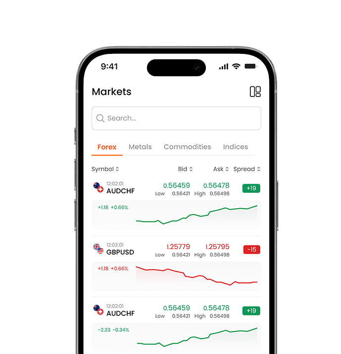 Juno Markets Mobile Trading App on iPhone